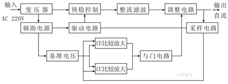 图片11-450.jpg